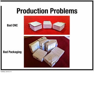 Production Problems
Bad CNC
Bad Packaging
Tuesday, June 23, 15
 