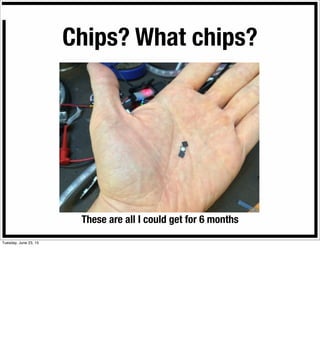 Chips? What chips?
These are all I could get for 6 months
Tuesday, June 23, 15
 