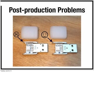 Post-production Problems
Tuesday, June 23, 15
 