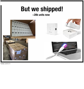 But we shipped!
~20k units now
Tuesday, June 23, 15
 
