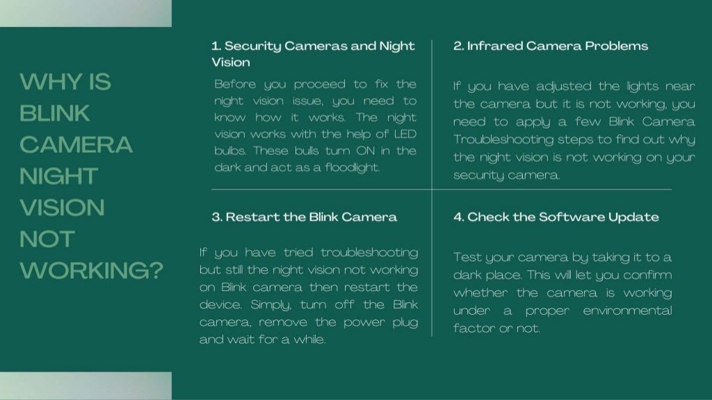 Blink Camera Night Vision Not Working? 1-8057912114 Blink Phone Number.ppt