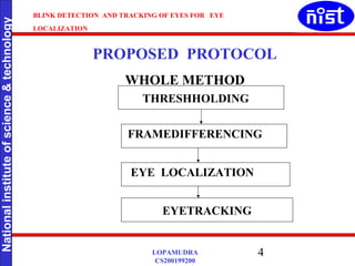 Blink detection and tracking of eyes for eye localisat | PPT