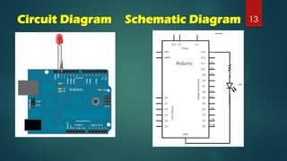 Blinking a Single LED | PDF