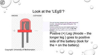 Look at the ‘LEgS’?
This work has been released into the public domain by
its author, Adam850 at English Wikipedia. This
applies worldwide.
In some countries this may not be legally possible; if so:
Adam850 grants anyone the right to use this work for any
purpose, without any conditions, unless such conditions are 
required by law.
Postive (+) Leg (Anode – the
longer leg ) goes to positive
side of the battery (look for
the + on the battery)
Copyright: University of Northampton
 