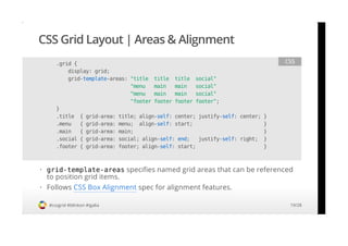 CSS Grid Layout. Specification overview. Implementation status and ...