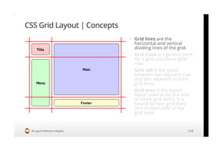 CSS Grid Layout. Specification overview. Implementation status and ...