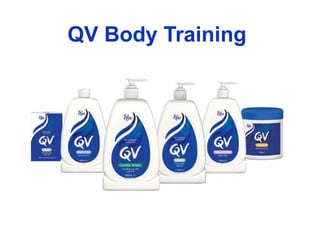 QV Body Training
 