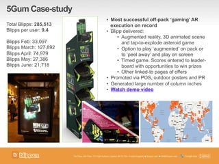 5Gum Case-study
•  Most successful off-pack ‘gaming’ AR
execution on record
•  Blipp delivered:
•  Augmented reality, 3D animated scene
and tap-to-explode asteroid game
•  Option to play ‘augmented’ on pack or
to ‘peel away’ and play on screen
•  Timed game. Scores entered to leader-
board with opportunities to win prizes
•  Other linked-to pages of offers
•  Promoted via POS, outdoor posters and PR
•  Generated large number of column inches
•  Watch demo video
Total Blipps: 285,513
Blipps per user: 9.4
Blipps Feb: 33,097
Blipps March: 127,892
Blipps April: 74,979
Blipps May: 27,386
Blipps June: 21,718
 