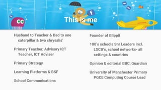 Blippit Social - Fishing where the fish are. Digital Families 2015