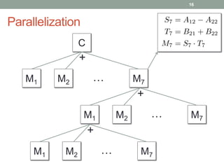 Parallelization 
C 
+ 
M2 … 
M1 M7 
+ 
M2 … 
M1 M7 
+ 
M2 … 
M1 M7 
16 
 