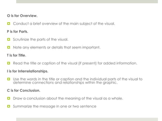 O is for Overview.Conduct a brief overview of the main subject of the visual.P is for Parts.Scrutinize the parts of the visual.Note any elements or details that seem important.T is for Title.Read the title or caption of the visual (if present) for added information.I is for Interrelationships.Use the words in the title or caption and the individual parts of the visual to determine connections and relationships within the graphic.C is for Conclusion.Draw a conclusion about the meaning of the visual as a whole.Summarize the message in one or two sentence