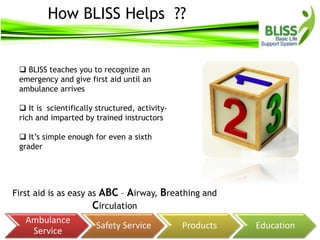 BLISS: BASIC LIFE SUPPORT SYSTEM | PPTX