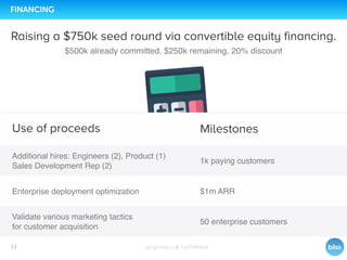 proprietary & conﬁdential11
FINANCING
Use of proceeds Milestones
Additional hires: Engineers (2), Product (1)
Sales Development Rep (2)
Enterprise deployment optimization
Validate various marketing tactics
for customer acquisition
50 enterprise customers
1k paying customers
$1m ARR
Raising a $750k seed round via convertible equity ﬁnancing.
$500k already committed, $250k remaining, 20% discount
 