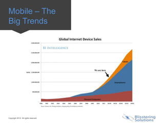 Mobile – The
Big Trends




Copyright 2012. All rights reserved.
 
