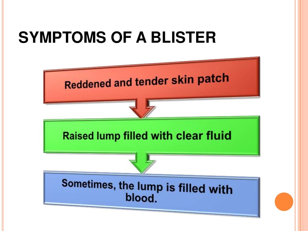 Blister first aid