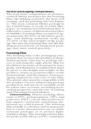 Blister packing