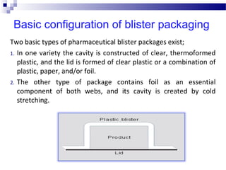 Basic configuration of blister packaging
Two basic types of pharmaceutical blister packages exist;
1. In one variety the cavity is constructed of clear, thermoformed
plastic, and the lid is formed of clear plastic or a combination of
plastic, paper, and/or foil.
2. The other type of package contains foil as an essential
component of both webs, and its cavity is created by cold
stretching.
 