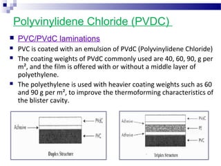 Polyvinylidene Chloride (PVDC)
 PVC/PVdC laminations
 PVC is coated with an emulsion of PVdC (Polyvinylidene Chloride)
 The coating weights of PVdC commonly used are 40, 60, 90, g per
m², and the film is offered with or without a middle layer of
polyethylene.
 The polyethylene is used with heavier coating weights such as 60
and 90 g per m², to improve the thermoforming characteristics of
the blister cavity.
 