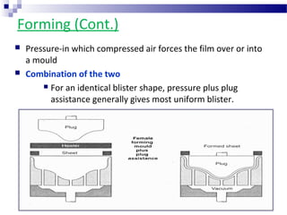 Forming (Cont.)
 Pressure-in which compressed air forces the film over or into
a mould
 Combination of the two
 For an identical blister shape, pressure plus plug
assistance generally gives most uniform blister.
 