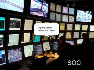 SOC
Light is green,
network is clean!
 