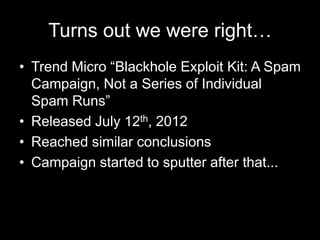 Turns out we were right…
• Trend Micro “Blackhole Exploit Kit: A Spam
Campaign, Not a Series of Individual
Spam Runs”
• Released July 12th, 2012
• Reached similar conclusions
• Campaign started to sputter after that...
 