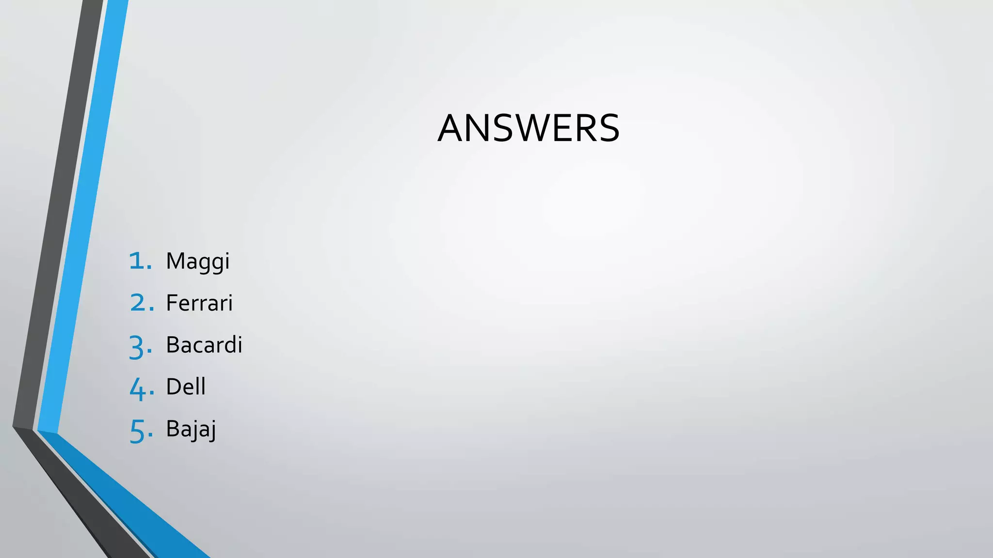 ANSWERS
1. Maggi
2. Ferrari
3. Bacardi
4. Dell
5. Bajaj
 