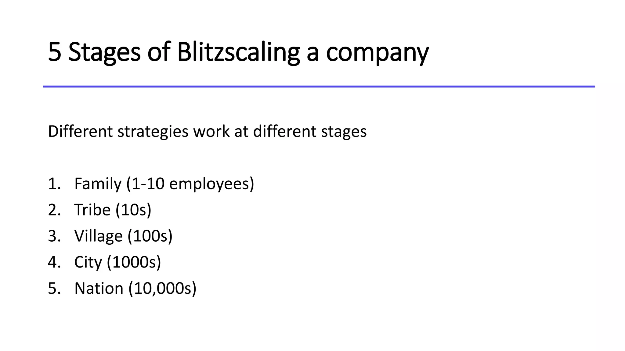 5 Stages of Blitzscaling a company
Different strategies work at different stages
1. Family (1-10 employees)
2. Tribe (10s)
3. Village (100s)
4. City (1000s)
5. Nation (10,000s)
 
