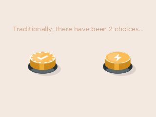 Traditionally, there have been 2 choices…
 