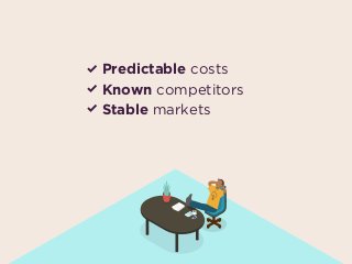 Predictable costs
Known competitors
Stable markets
 