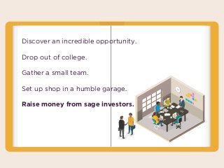 Discover an incredible opportunity.
Drop out of college.
Gather a small team.
Set up shop in a humble garage.
Raise money from sage investors.
 