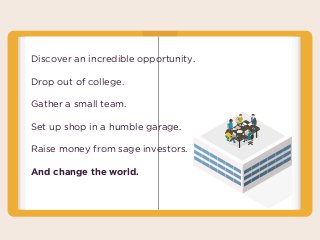 Discover an incredible opportunity.
Drop out of college.
Gather a small team.
Set up shop in a humble garage.
Raise money from sage investors.
And change the world.
 