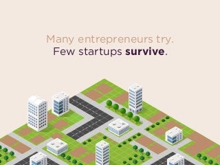 Many entrepreneurs try.
Few startups survive.
 