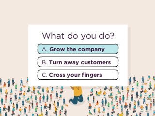 A. Grow the company
B. Turn away customers
What do you do?
C. Cross your fingers
 