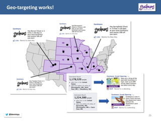 29 
@dennisyu 
Geo-targeting works!  