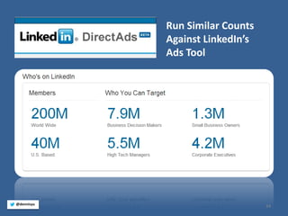 34 
@dennisyu 
Run Similar Counts Against LinkedIn’s Ads Tool  