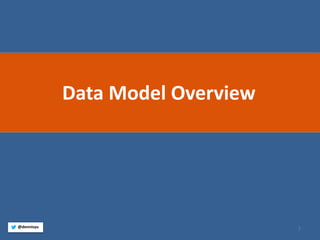 7 
@dennisyu 
Data Model Overview  