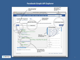 9 
@dennisyu 
Facebook Graph API Explorer 
http://developers.facebook.com/tools/explorer/  