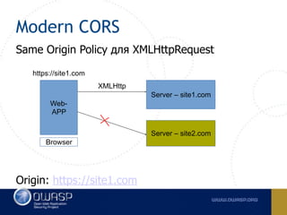 Modern CORS
Same Origin Policy для XMLHttpRequest
Origin: https://site1.com
Web- 
APP
Server – site1.com
Server – site2.co...