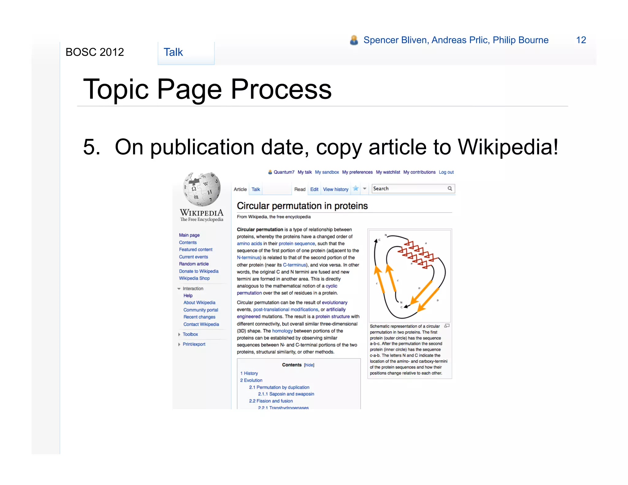 Spencer Bliven, Andreas Prlic, Philip Bourne   12
BOSC 2012   Talk


  Topic Page Process
  5.  On publication date, copy article to Wikipedia!
 
