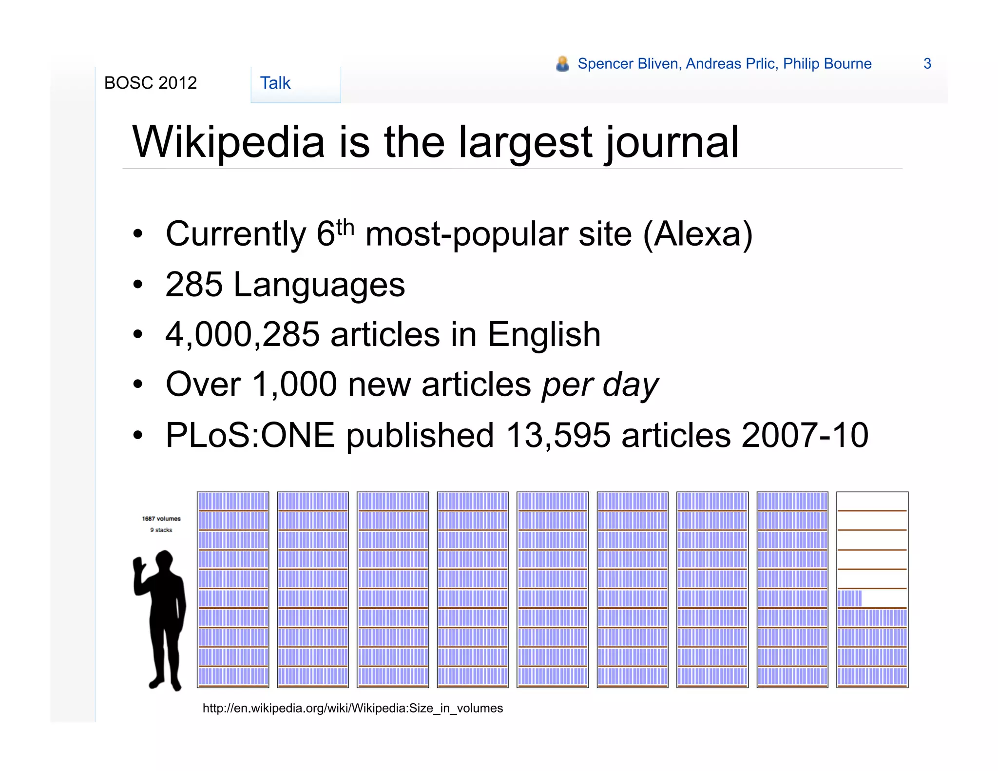 Spencer Bliven, Andreas Prlic, Philip Bourne   3
BOSC 2012             Talk


  Wikipedia is the largest journal
  •    Currently 6th most-popular site (Alexa)
  •    285 Languages
  •    4,000,285 articles in English
  •    Over 1,000 new articles per day
  •    PLoS:ONE published 13,595 articles 2007-10




            http://en.wikipedia.org/wiki/Wikipedia:Size_in_volumes
 
