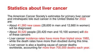 Statistics about liver cancer
The American Cancer Society’s estimates for primary liver cancer
and intrahepatic bile duct cancer in the United States for 2022
are:
• About 41,260 new cases (28,600 in men and 12,660 in women)
will be diagnosed
• About 30,520 people (20,420 men and 10,100 women) will die
of these cancers
• Liver cancer incidence rates have more than tripled since 1980,
while the death rates have more than doubled during this time.
• Liver cancer is also a leading cause of cancer deaths
worldwide, accounting for more than 700,000 deaths each year.
 
