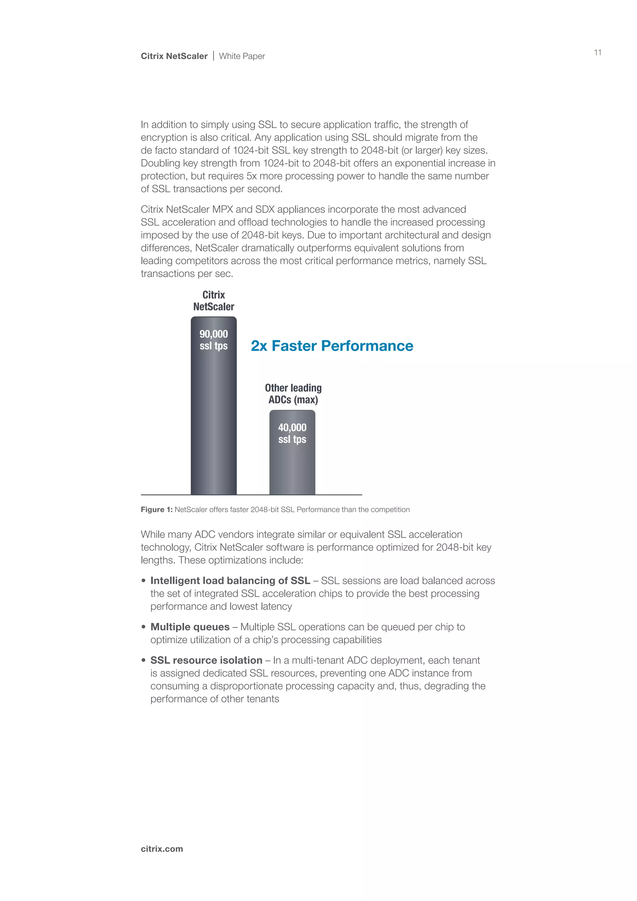 Citrix NetScaler      White Paper                                                   11




In addition to simply using SSL to secure application traffic, the strength of
encryption is also critical. Any application using SSL should migrate from the
de facto standard of 1024-bit SSL key strength to 2048-bit (or larger) key sizes.
Doubling key strength from 1024-bit to 2048-bit offers an exponential increase in
protection, but requires 5x more processing power to handle the same number
of SSL transactions per second.

Citrix NetScaler MPX and SDX appliances incorporate the most advanced
SSL acceleration and offload technologies to handle the increased processing
imposed by the use of 2048-bit keys. Due to important architectural and design
differences, NetScaler dramatically outperforms equivalent solutions from
leading competitors across the most critical performance metrics, namely SSL
transactions per sec.

                 Citrix
               NetScaler

                 90,000
                 ssl tps        2x Faster Performance

                                    Other leading
                                     ADCs (max)

                                        40,000
                                        ssl tps




Figure 1: NetScaler offers faster 2048-bit SSL Performance than the competition


While many ADC vendors integrate similar or equivalent SSL acceleration
technology, Citrix NetScaler software is performance optimized for 2048-bit key
lengths. These optimizations include:

•	 Intelligent load balancing of SSL – SSL sessions are load balanced across
   the set of integrated SSL acceleration chips to provide the best processing
   performance and lowest latency

•	 Multiple queues – Multiple SSL operations can be queued per chip to
   optimize utilization of a chip’s processing capabilities

•	 SSL resource isolation – In a multi-tenant ADC deployment, each tenant
   is assigned dedicated SSL resources, preventing one ADC instance from
   consuming a disproportionate processing capacity and, thus, degrading the
   performance of other tenants




citrix.com
 