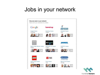 Linkedin for Job seekers
 