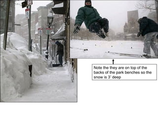 Note the they are on top of the backs of the park benches so the snow is 3’ deep 