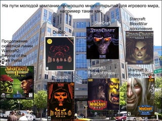 На пути молодой компании произошло много открытий для игрового мира,
                        например такие как:
                                                       Starcraft:
                                        StarCraft      BloodWar
                                                       дополнение
                     Diablo
Продолжение
сюжетной линии
Warcraft2:
Beyond of the
Dark Portal
                                     Warcraft3:       Warcraft 3:
                                     Reign of chaos   Frozen Throne
                      Diablo2
 