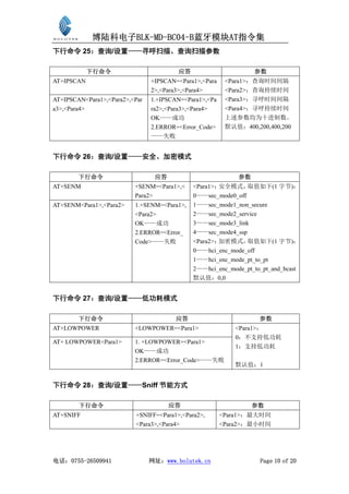 博陆科电子BLK-MD-BC04-B蓝牙模块AT指令集
下行命令 25：查询/设置——寻呼扫描、查询扫描参数

            下行命令                        应答                       参数
AT+IPSCAN                       +IPSCAN=<Para1>,<Para    <Para1>：查询时间间隔
                                2>,<Para3>,<Para4>       <Para2>：查询持续时间
AT+IPSCAN<Para1>,<Para2>,<Par   1.+IPSCAN=<Para1>,<Pa    <Para3>：寻呼时间间隔
a3>,<Para4>                     ra2>,<Para3>,<Para4>     <Para4>：寻呼持续时间
                                OK——成功                   上述参数均为十进制数。
                                2.ERROR=<Error_Code>     默认值：400,200,400,200
                                ——失败


下行命令 26：查询/设置——安全、加密模式

        下行命令                     应答                         参数
AT+SENM                   +SENM=<Para1>,<    <Para1>：安全模式，    取值如下(1 字节)：
                          Para2>             0——sec_mode0_off
AT+SENM<Para1>,<Para2>    1.+SENM=<Para1>,   1——sec_mode1_non_secure
                          <Para2>            2——sec_mode2_service
                          OK——成功             3——sec_mode3_link
                          2.ERROR=<Error_    4——sec_mode4_ssp
                          Code>——失败          <Para2>：加密模式，    取值如下(1 字节)：
                                             0——hci_enc_mode_off
                                             1——hci_enc_mode_pt_to_pt
                                             2——hci_enc_mode_pt_to_pt_and_bcast
                                             默认值：0,0


下行命令 27：查询/设置——低功耗模式

        下行命令                           应答                         参数
AT+LOWPOWER               +LOWPOWER=<Para1>                <Para1>：
                                                           0：不支持低功耗
AT+ LOWPOWER<Para1>       1. +LOWPOWER=<Para1>
                                                           1：支持低功耗
                          OK——成功
                          2.ERROR=<Error_Code>——失败
                                                           默认值：1


下行命令 28：查询/设置——Sniff 节能方式

        下行命令                          应答                         参数
AT+SNIFF                  +SNIFF=<Para1>,<Para2>,       <Para1>：最大时间
                          <Para3>,<Para4>               <Para2>：最小时间




电话：0755-26509941                网址：www.bolutek.cn                 Page 10 of 20
 