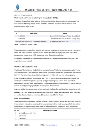 博陆科电子BLK-MD-BC04-B蓝牙模块AT指令集

附录 2：查询访问码说明
The General- and Device-Specific Inquiry Access Codes (DIACs)

The Inquiry Access Code is the first level of filtering when finding Bluetooth devices and services. The
main purpose of defining multiple IACs is to limit the number of responses that are received when
scanning devices within range.



    #                     LAP value                                            Usage

0       0x9E8B33                                          General/Unlimited Inquiry Access Code (GIAC)

1       0x9E8B00                                          Limited Dedicated Inquiry Access Code (LIAC)

2-63 0x9E8B01-0x9E8B32, 0x9E8B34-0x9E8B3F                 RESERVED FOR FUTURE USE

Table 1: The Inquiry Access Codes



The Limited Inquiry Access Code (LIAC) is only intended to be used for limited time periods in scenarios
where both sides have been explicitly caused to enter this state, usually by user action. For further
explanation of the use of the LIAC, please refer to the Generic Access Profile.

In contrast it is allowed to be continuously scanning for the General Inquiry Access Code (GIAC) and
respond whenever inquired.



The Class of Device/Service field

The Class of Device/Service (CoD) field has a variable format. The format is indicated using the 'Format
Type field' within the CoD. The length of the Format Type field is variable and ends with two bits different
from '11'. The version field starts at the least significant bit of the CoD and may extend upwards.

In the 'format #1' of the CoD (Format Type field = 00), 11 bits are assigned as a bit-mask (multiple bits
can be set) each bit corresponding to a high level generic category of service class. Currently 7
categories are defined. These are primarily of a 'public service' nature. The remaining 11 bits are used to
indicate device type category and other device-specific characteristics.

Any reserved but otherwise unassigned bits, such as in the Major Service Class field, should be set to 0.

Figure 1: The Class of Device/Service field (first format type). Please note the order in which the octets
are sent on the air and stored in memory. Bit number 0 is sent first on the air.

Major Service Classes

The Major and Minor classes are intended to define a general family of devices with which any particular
implementation wishes to be associated. No assumptions should be made about specific functionality or
characteristics of any application based solely on the assignment of the Major or Minor device class.

Bit no                                        Major Service Class

13       Limited Discoverable Mode

14       (reserved)

15       (reserved)




电话：0755-26509941                          网址：www.bolutek.cn                                 Page 15 of 20
 