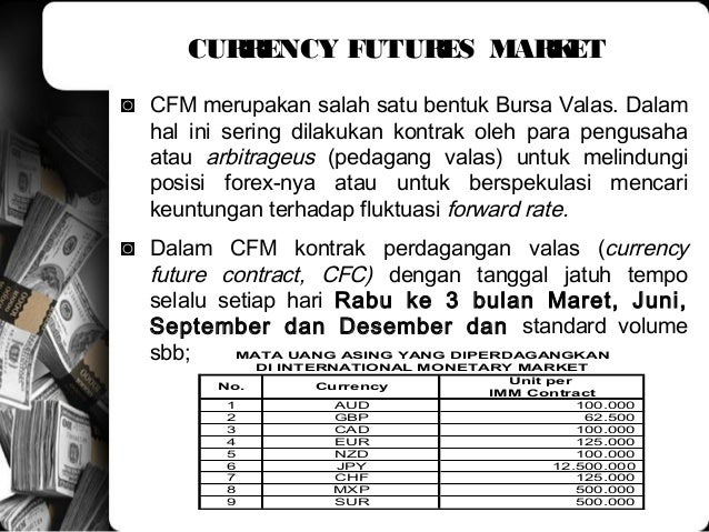 top 100 perusahaan perdagangan valas olymp trade deposit bri