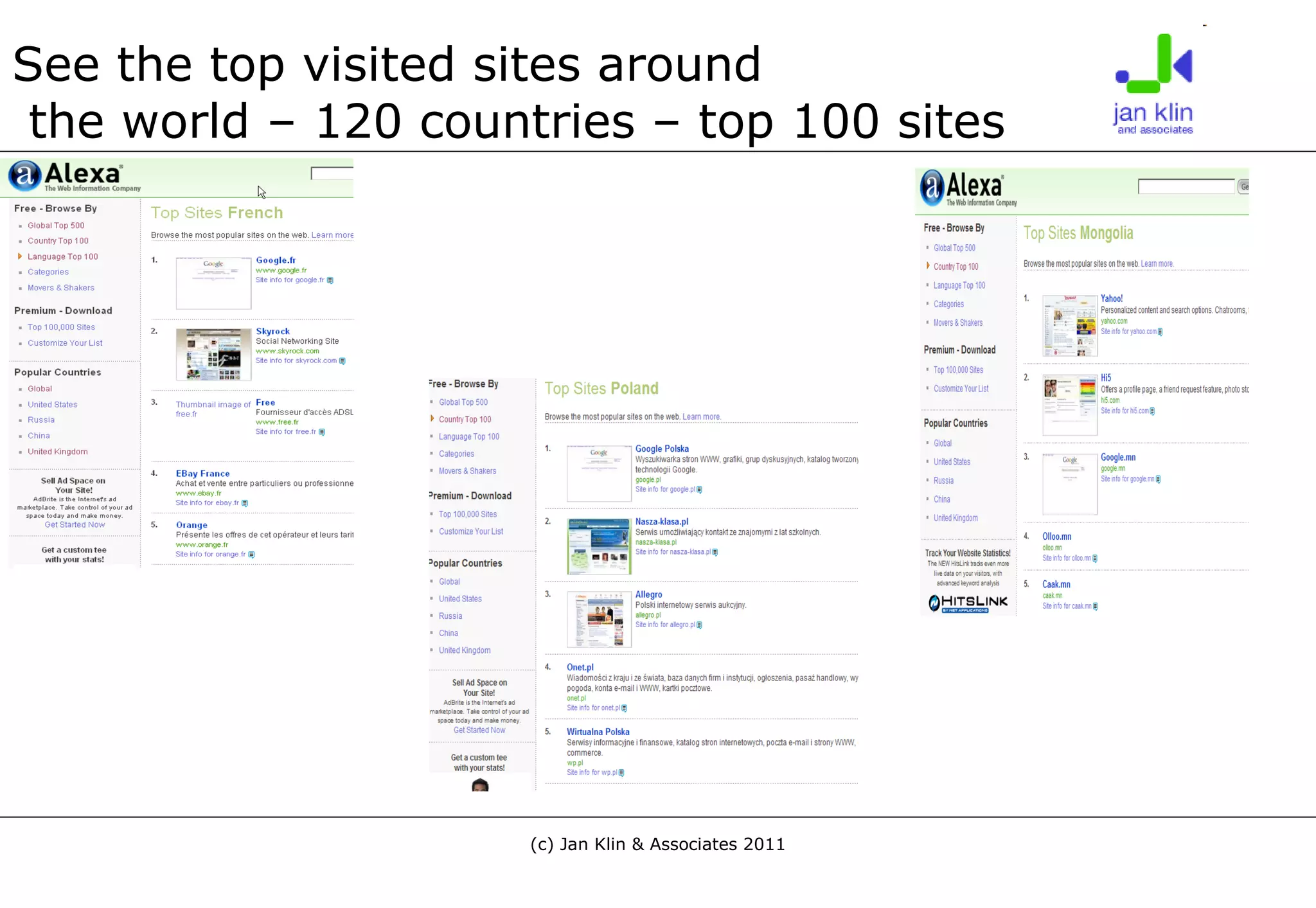 See the top visited sites around  the world – 120 countries – top 100 sites 