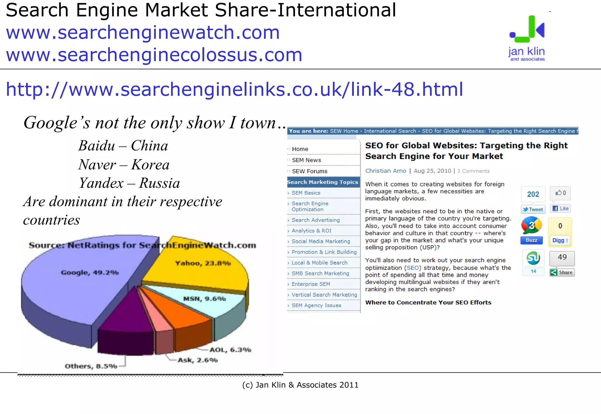 Search Engine Market Share-International www.searchenginewatch.com www.searchenginecolossus.com http://www.searchenginelinks.co.uk/link-48.html   Google’s not the only show I town… Baidu – China Naver – Korea Yandex – Russia Are dominant in their respective  countries 